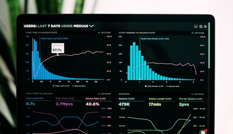 How Much Should You Really Pay for Web Hosting?
